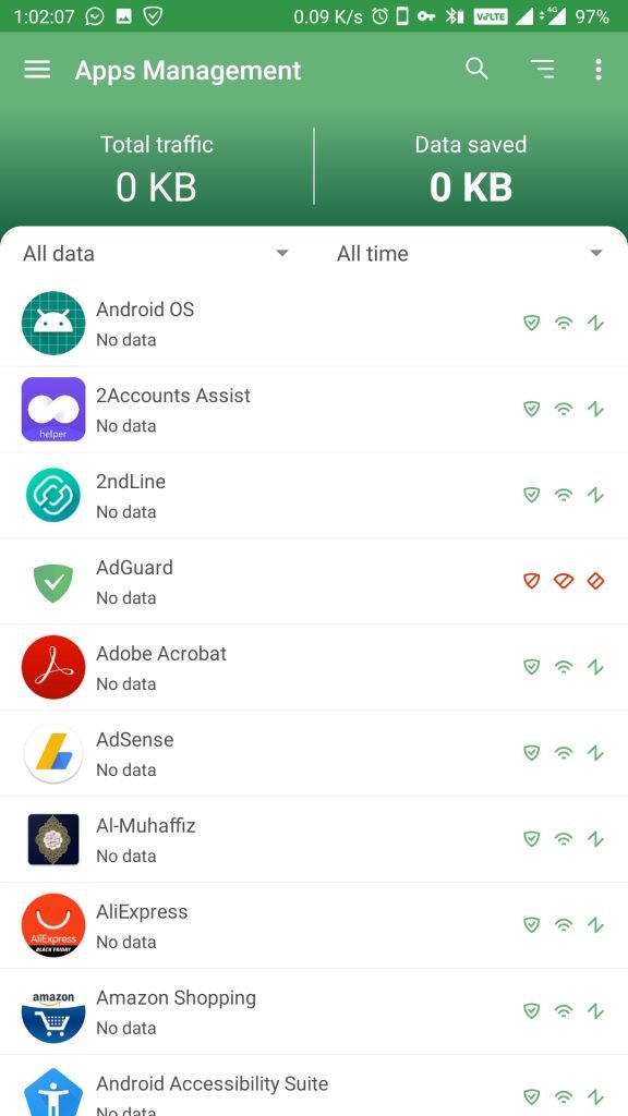 AdGuard Premium Mod APK