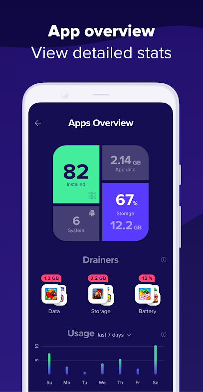 Avast Cleanup app - Avast Cleanup Pro APK v24.04.0 (Premium Unlocked)